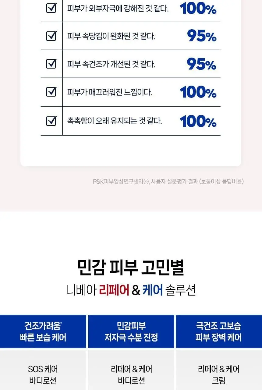 [NEW/ 2주장벽 개선] 니베아 리페어 앤 케어 크림 400ml 상세페이지 12